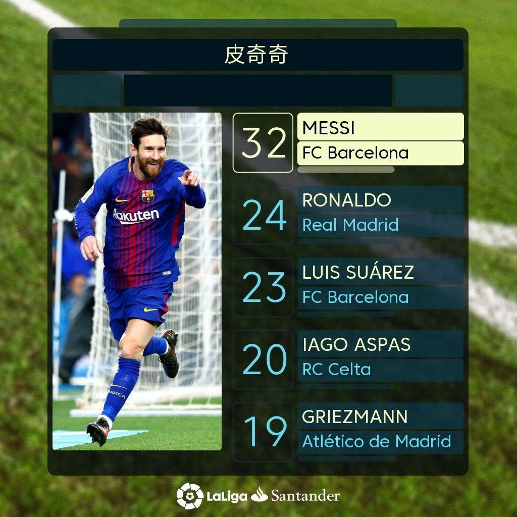 奥尼